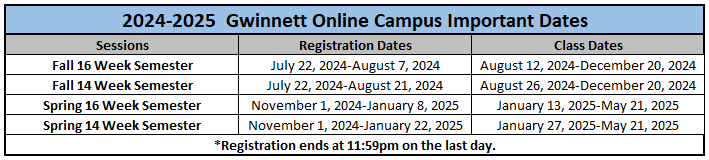 HS Supp Dates